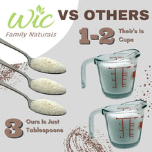 Load image into Gallery viewer, Ache & Pain Bath Soak - Natural Bath Salts For Sore Muscles & Joint Pain Relief | 10 Treatments Per Bag