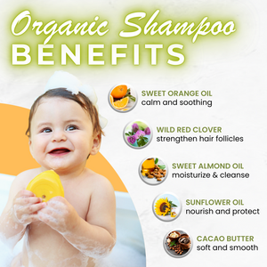 Baby 2-in-1 Botanical Organic Eco-Shampoo & Wash